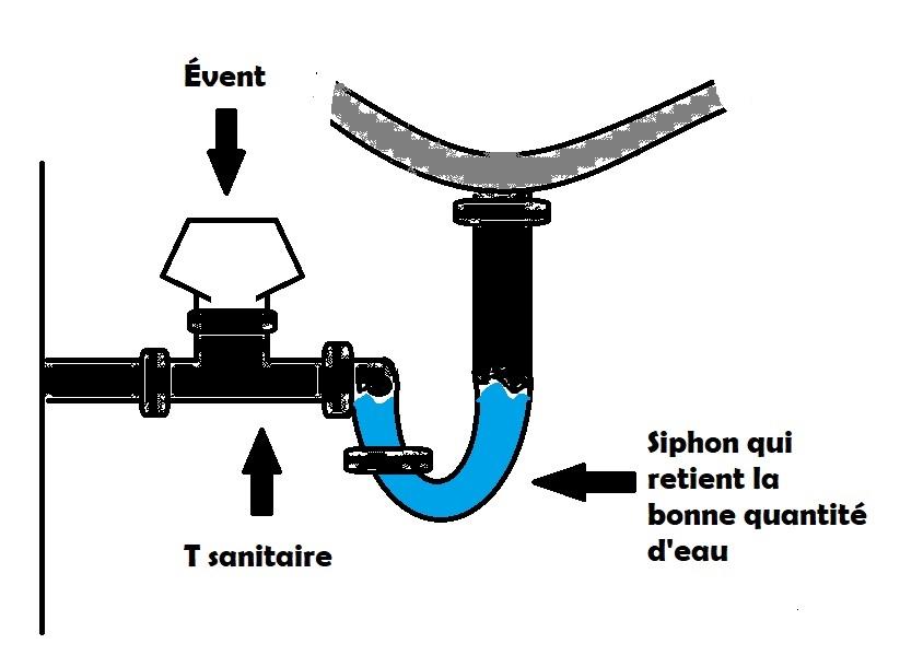 pipe vent